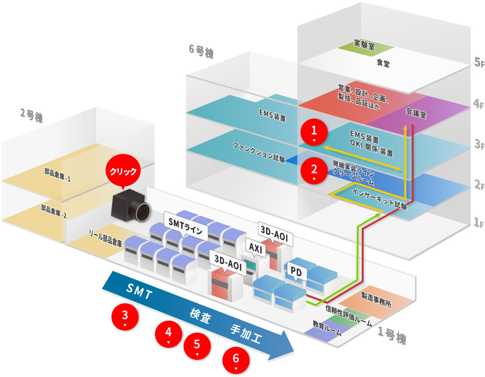 工場フロアマップ